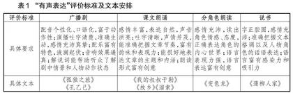 深度学习视域下的小说单元整体教学探析