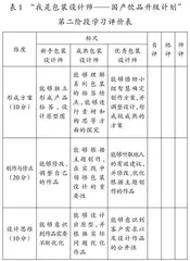 评价量表助力“教-学-评”一体化