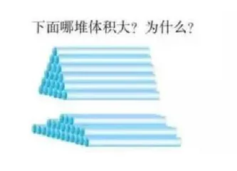 突破体积和容积概念教学的难点