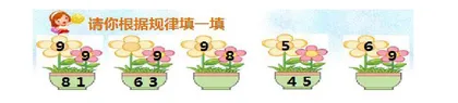 促进理解 发展思维