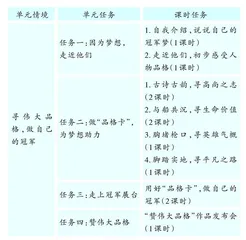 语文大单元教学的模块化设计策略