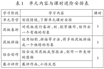 小学美术大单元学历案的实践探索