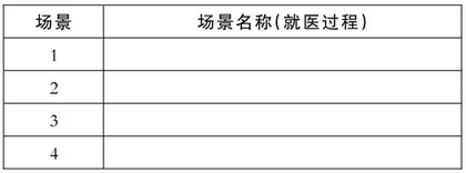 用表格辅助学习