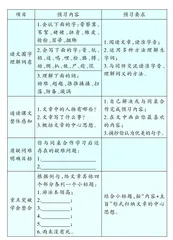 语文预习课的教学策略 