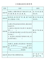 以学生学习为中心的课堂教学