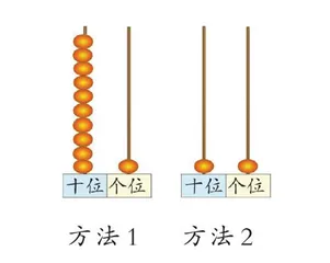 以操作助理解