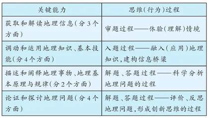 基于思维过程和评价要求培养学科关键能力