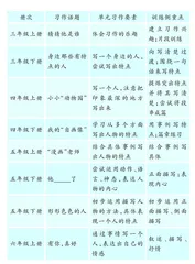 拾级而上教习作