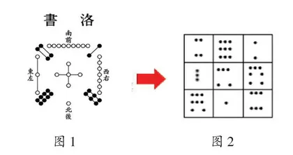弘扬数学文化 彰显育人价值