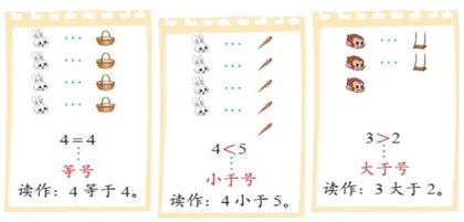 丰盈“＝”内涵  发展代数思维
