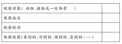 学习任务单在习作单元教学中的设计与应用