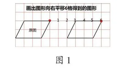 利用交互式教学工具促进深度学习