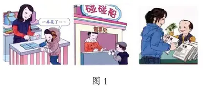 在实践活动中认识人民币
