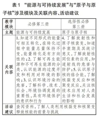 基于SSI议题的高中物理单元整合教学设计