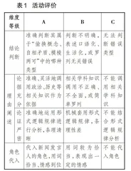 项目化学习在《逻辑与思维》模块教学中的应用