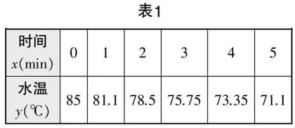 跨学科项目式学习视域下的高中数学建模教学1