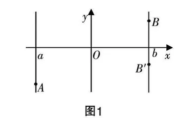 基于个性化学习的高中数学“思考力课堂”构建与实施研究