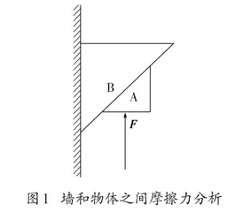 高中物理深度学习的设计和实践 