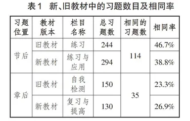 刍议模型建构在初中科学概念教学中的运用