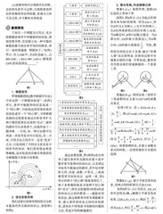 跨章节一题多解，实现知识互联