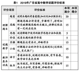 比赛场域下的中学数学教师说题内涵及策略 