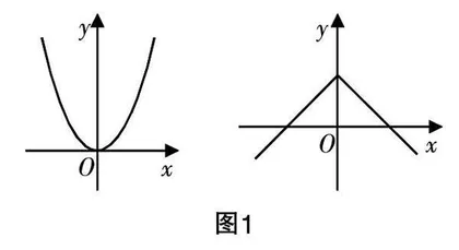 注重“同课异构”分析，促进概念自然生成