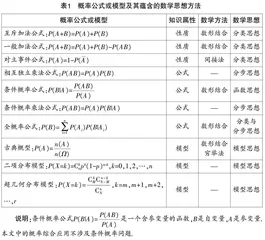 以“基本思想”为主题的数学单元教学案例