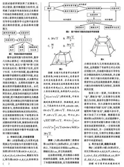 高中数学考试题与教材习题双向融通的实践与思考