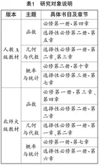 2019版高中数学教材跨学科内容的比较研究