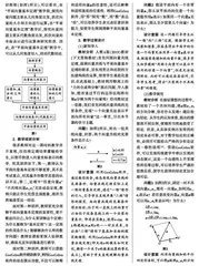 基于GeoGebra运用的数学教学设计