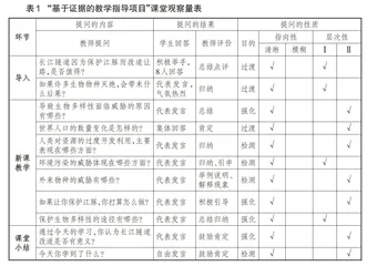 循证教学的内涵特征与实践路径