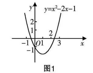 信息技术2.0背景下高中数学课程整合模式研究