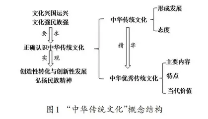 明理 激情 促行