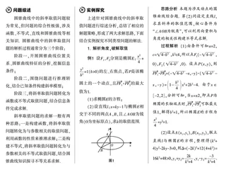 关于圆锥曲线中的斜率取值问题的探究
