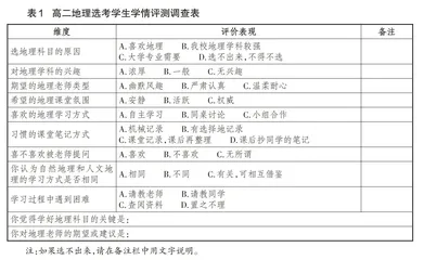 促进深度学习的高中地理教学策略探析