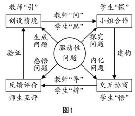 PBL教学模式下高中统计教学的探索与实践
