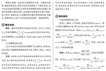 一道模拟题的解法探究、背景揭秘和结论推广
