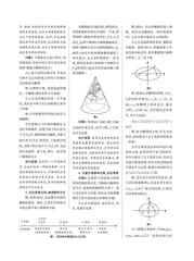 关注过程，发展理性思维