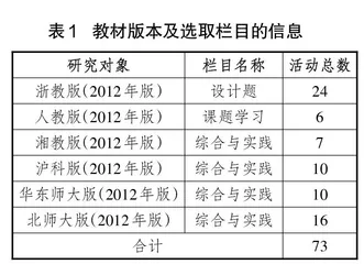 项目式学习视角下初中数学教材“综合与实践”的内容特征及改进建议