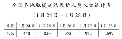 深度学习理念下统计图教学的策略