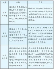 基于学习任务群的单元整组作业设计初探