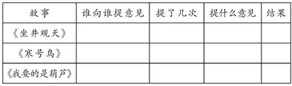 对比  统摄  拓展