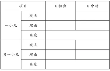 基于学习任务群的文言文教学策略