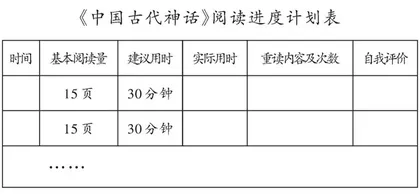 整本书阅读读中推进课教学谈