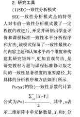 高中两版数学教材“平面解析几何”习题与课程标准修订版的一致性分析
