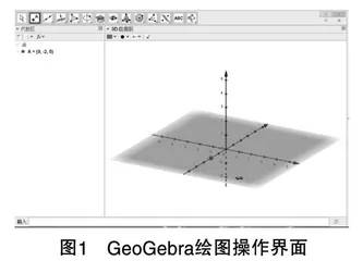 GeoGebra助力直观想象核心素养提升的应用探讨