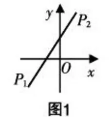 基于现状分析的高中数学深度学习突破思路
