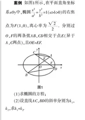 利用分析推理思路提升数学运算能力