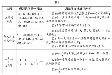数学抽象的分析路径及教学实践