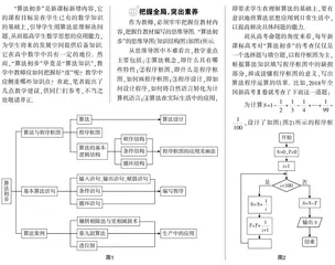 略谈“算法初步”教学的几点建议
